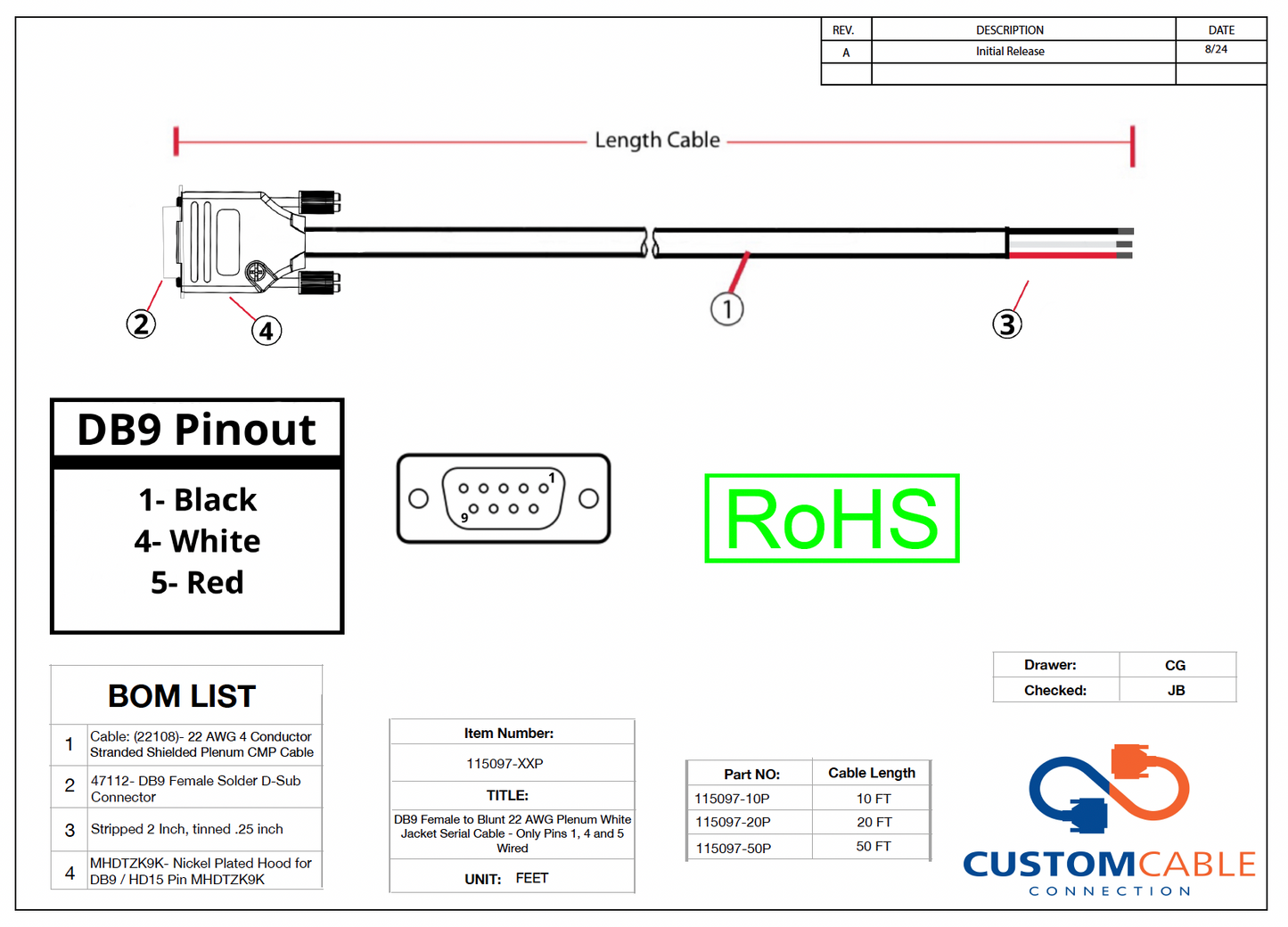 DB9 Weiblich bis Blunt 22 AWG Plenum White Jacket Serienkabel - Nur Pins 1, 4 und 5 verdrahtet