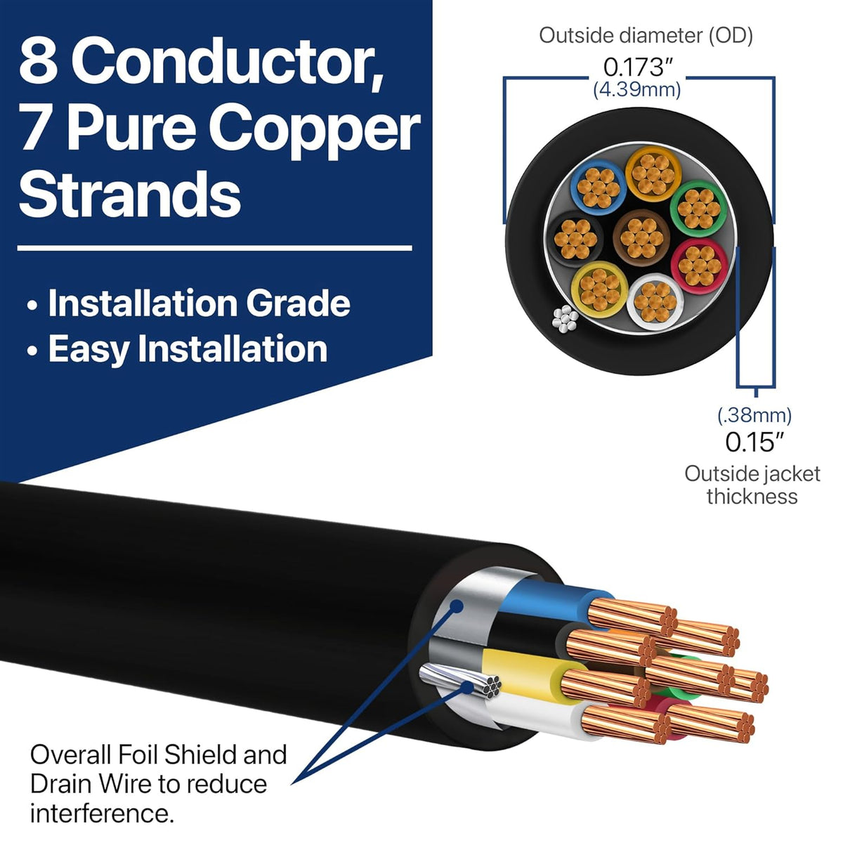 22 AWG 8 Leiter Stranded Shielded Plenum CMP Kabel