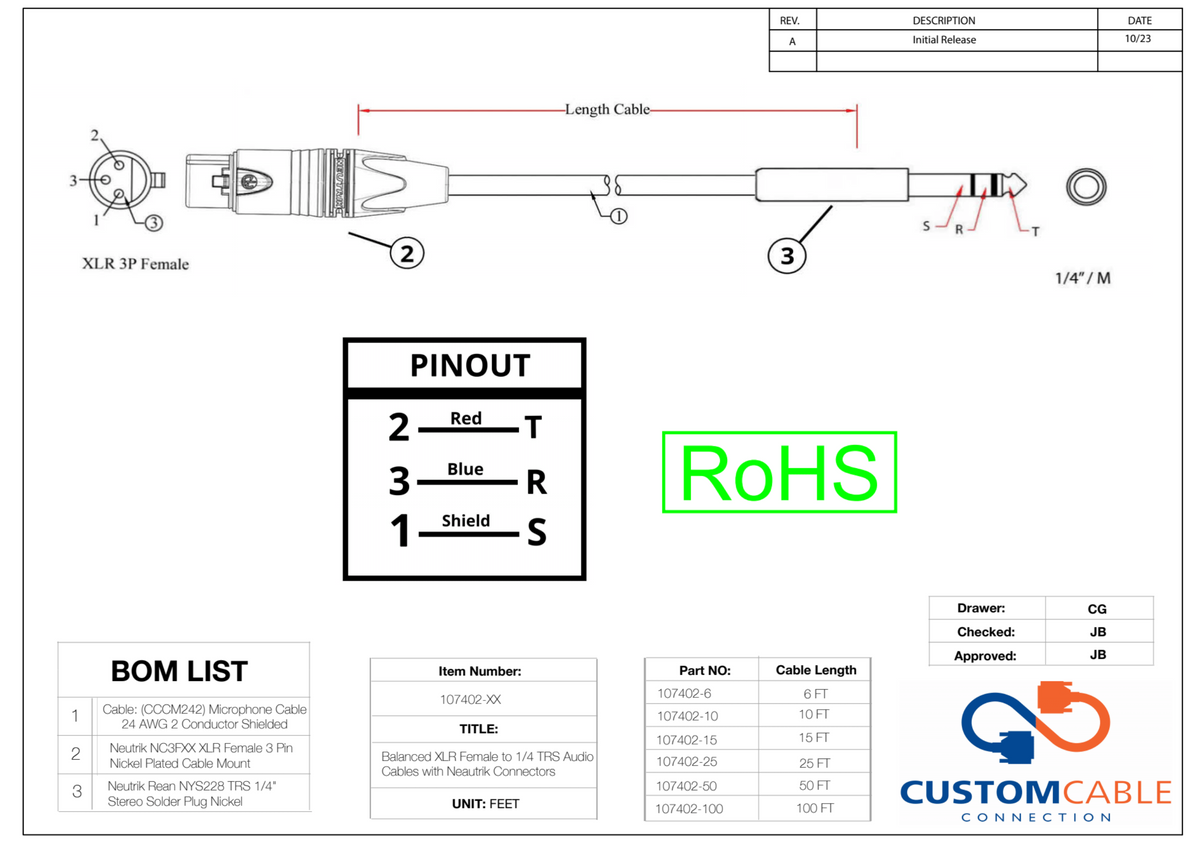 Ausgewogene XLR Female bis 1/4 TRS Audiokabel mit Neutrik Connectors