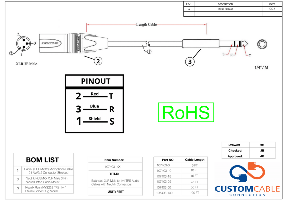 Ausgewogene XLR Male bis 1/4 TRS Audiokabel mit Neutrik Connectors