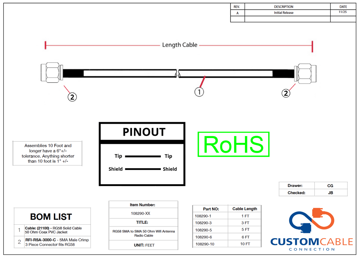 RG58 SMA bis SMA 50 Ohm Wifi Antennen-Funkkabel