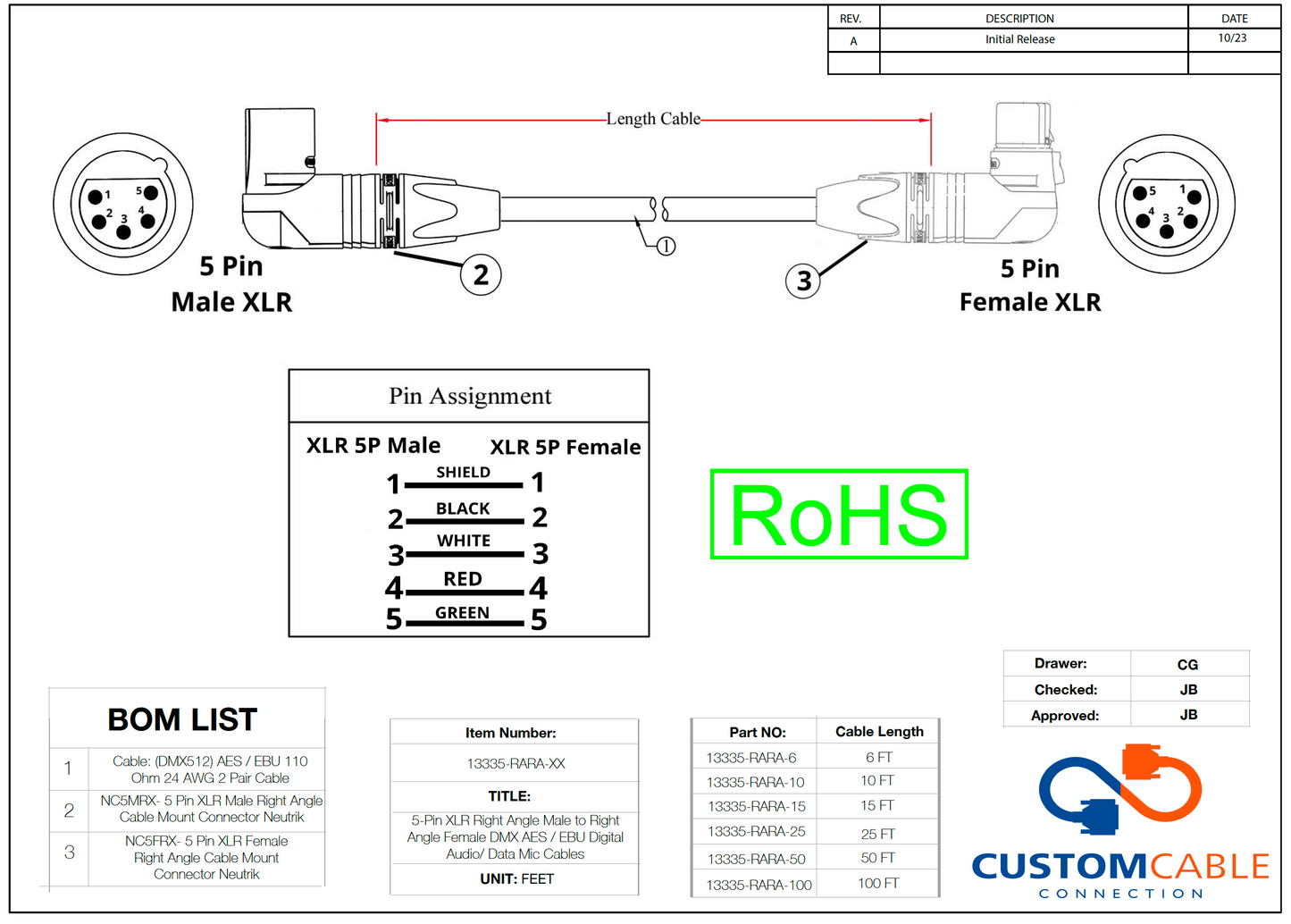 5-Pin XLR Rechtswinkel zu Rechtswinkel DMX AES/EBU Digital Audio/Data Mic Kabel