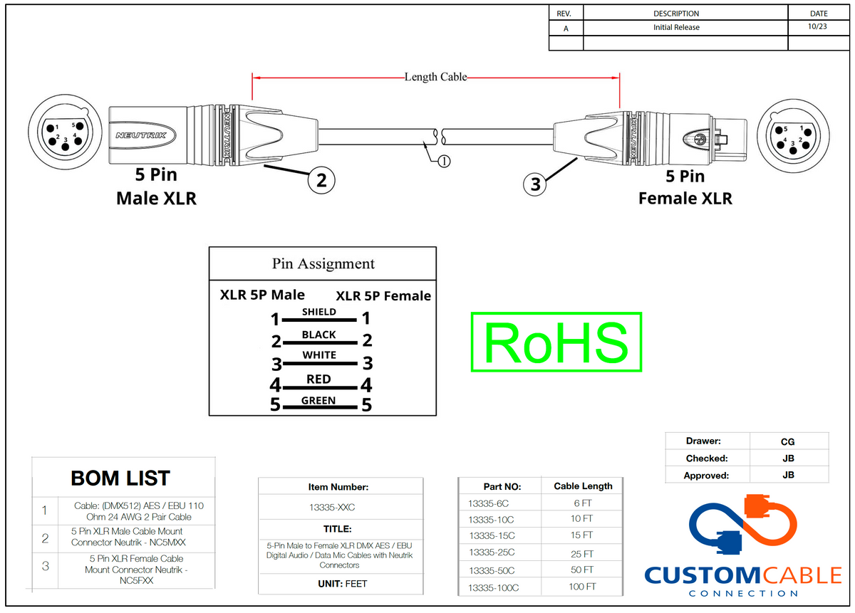 5-Pin XLR DMX AES/EBU Digitale Audio/Daten-Mikrokabel mit Neutrik-Steckverbindern