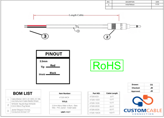 3,5mm Mono Male to Blunt - Bare Wire - PVC Jacke - Installieren Sie Kabel