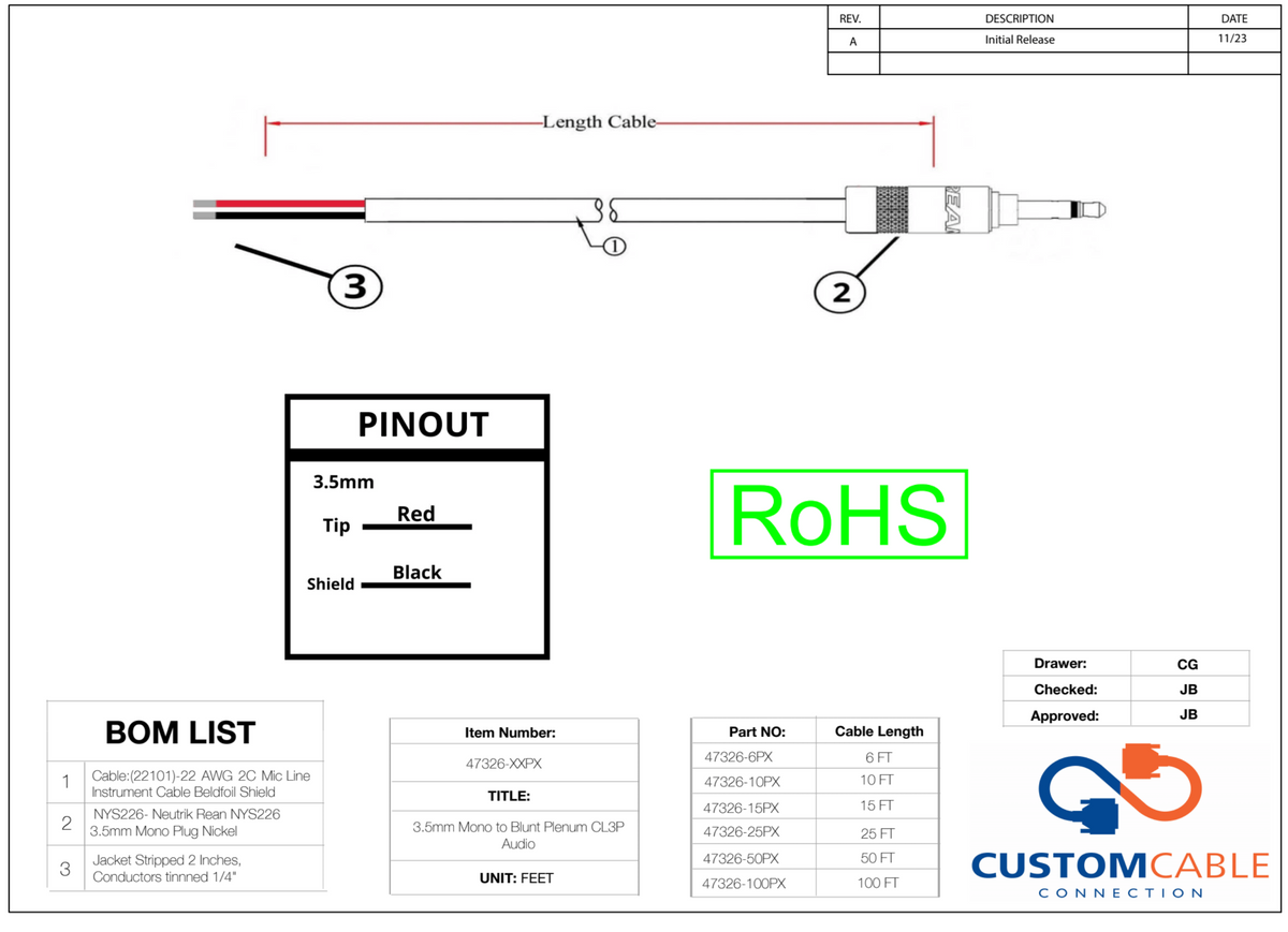 3,5mm Mono to Blunt Plenum CL3P Audio Install Kabel