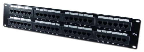 Cat5e Patch Panel 110 Block 568A & 568B Kompatibel (12, 24, 48 und 96 Port)