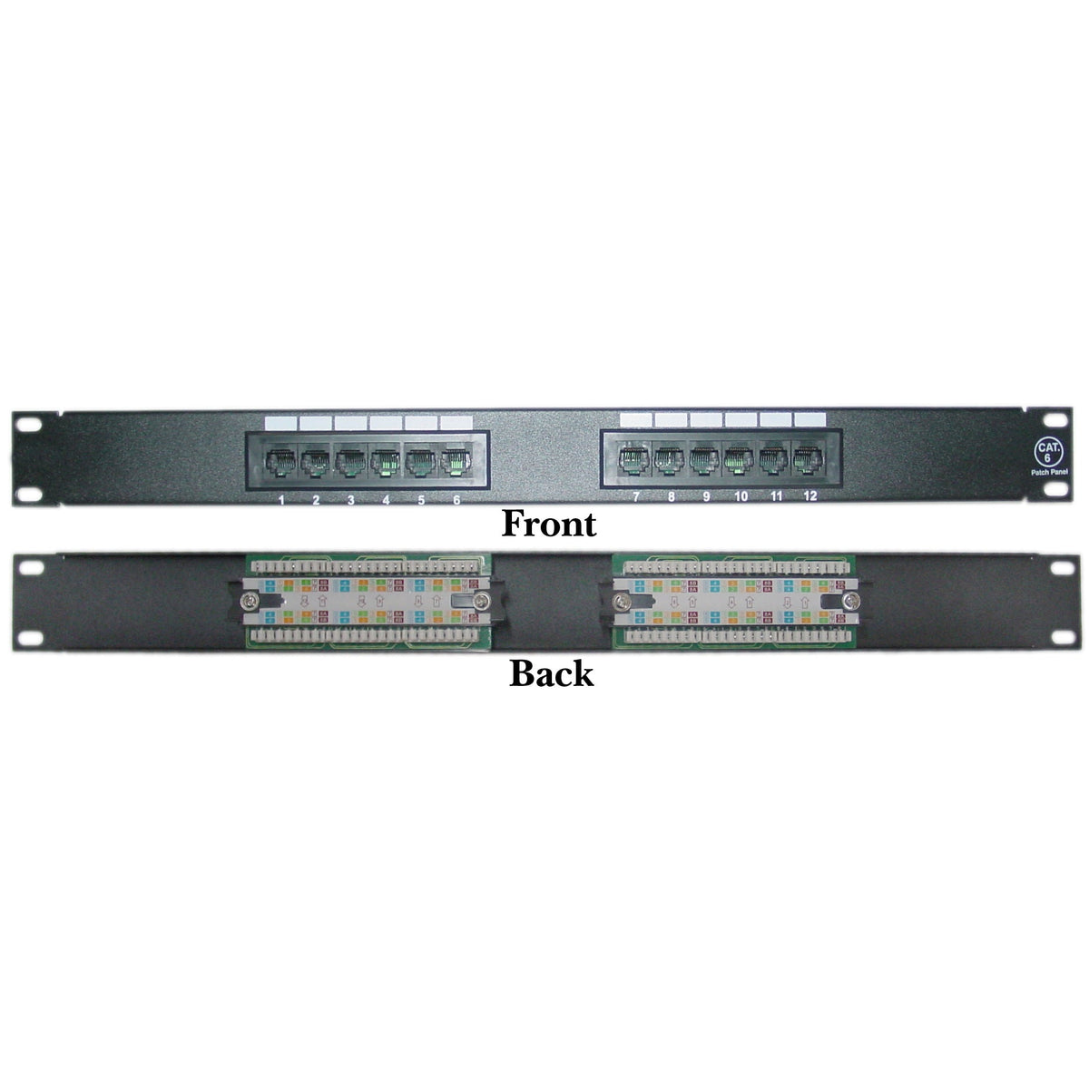 Cat6 Patch Panel 110 Block 568A & 568B Kompatibel (12, 24, 48 und 96 Port)
