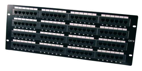 Cat6 Patch Panel 110 Block 568A & 568B Kompatibel (12, 24, 48 und 96 Port)