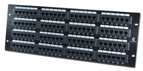 Cat5e Patch Panel 110 Block 568A & 568B Kompatibel (12, 24, 48 und 96 Port)